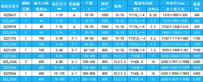 振動篩 (1).jpg