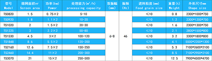 脫水篩 (1).jpg 脫水篩 (1).jpg