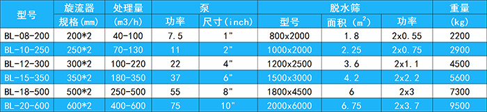 細沙回收機 (1).jpg 細沙回收機 (1).jpg