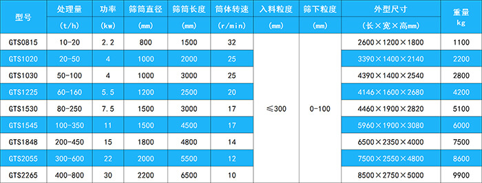 圓筒篩 (1).jpg