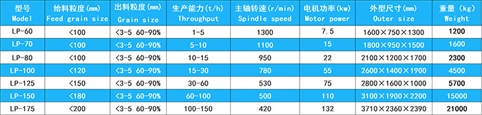 立式破碎機 (1).jpg