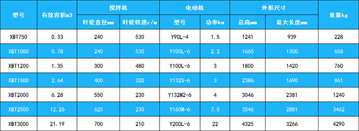 攪拌桶 (1).jpg