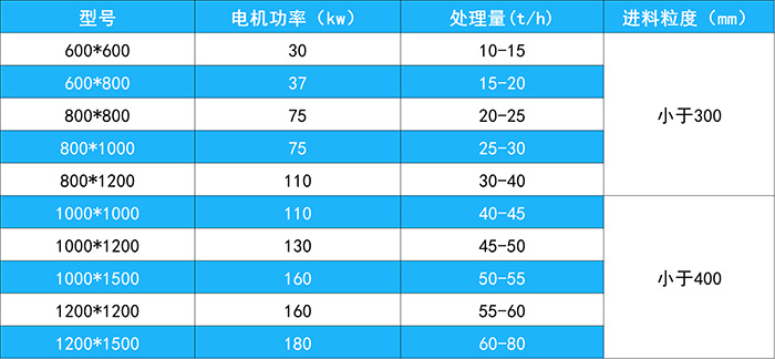 箱式破碎機 (1).jpg